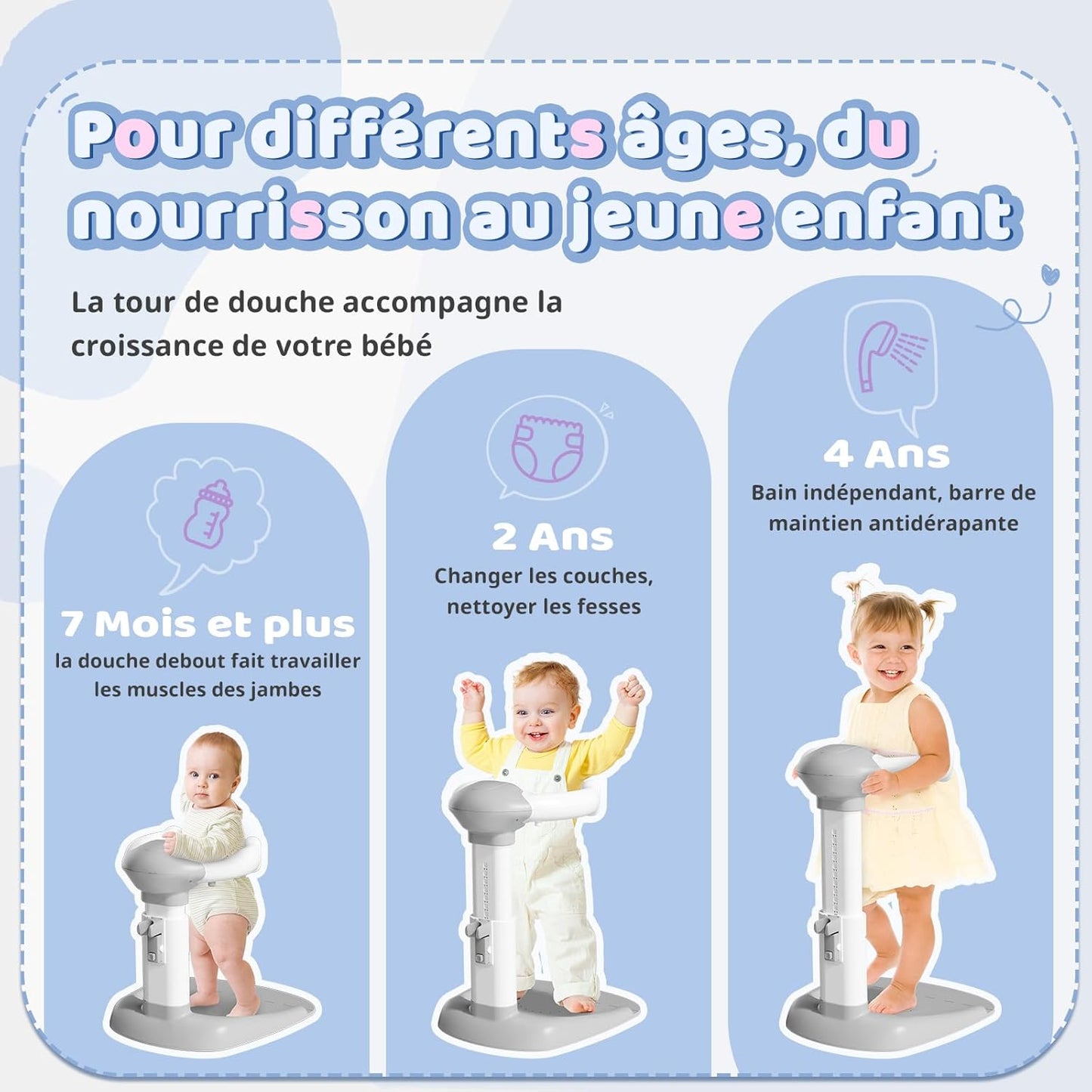 7 mois, 2 ans, 4 ans