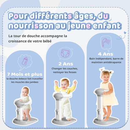 7 mois, 2 ans, 4 ans 
