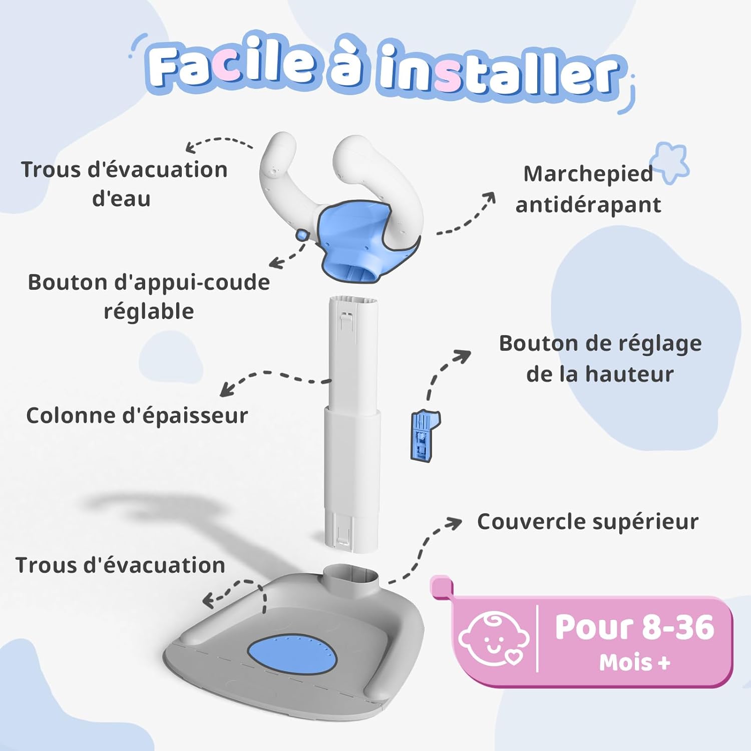 facile à installer 